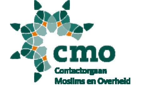 Moslimorganisaties en Antisemitisme: een complexe relatie